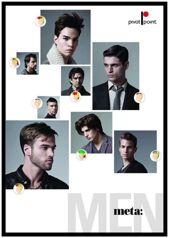 LAB - Men - 1 jaar