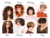 LAB - Full access HAIR - 1 jaar